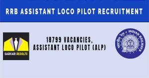 RRB Assistant Loco Pilot Recruitment 2024| Sarkari Naukri Notification  : 18799 Vacancies , Online Form